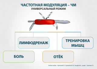 СКЭНАР-1-НТ (исполнение 01)  в Высоковске купить Нейродэнс ПКМ официальный сайт - denasdevice.ru 